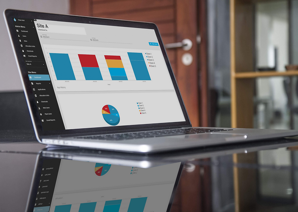 Clean Intel-dashboard voor chemieverbruik, rapportages en voorraadbeheer
